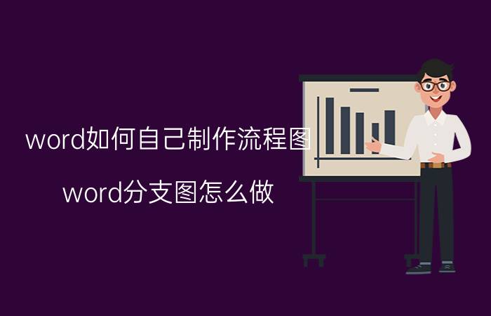 word如何自己制作流程图 word分支图怎么做？